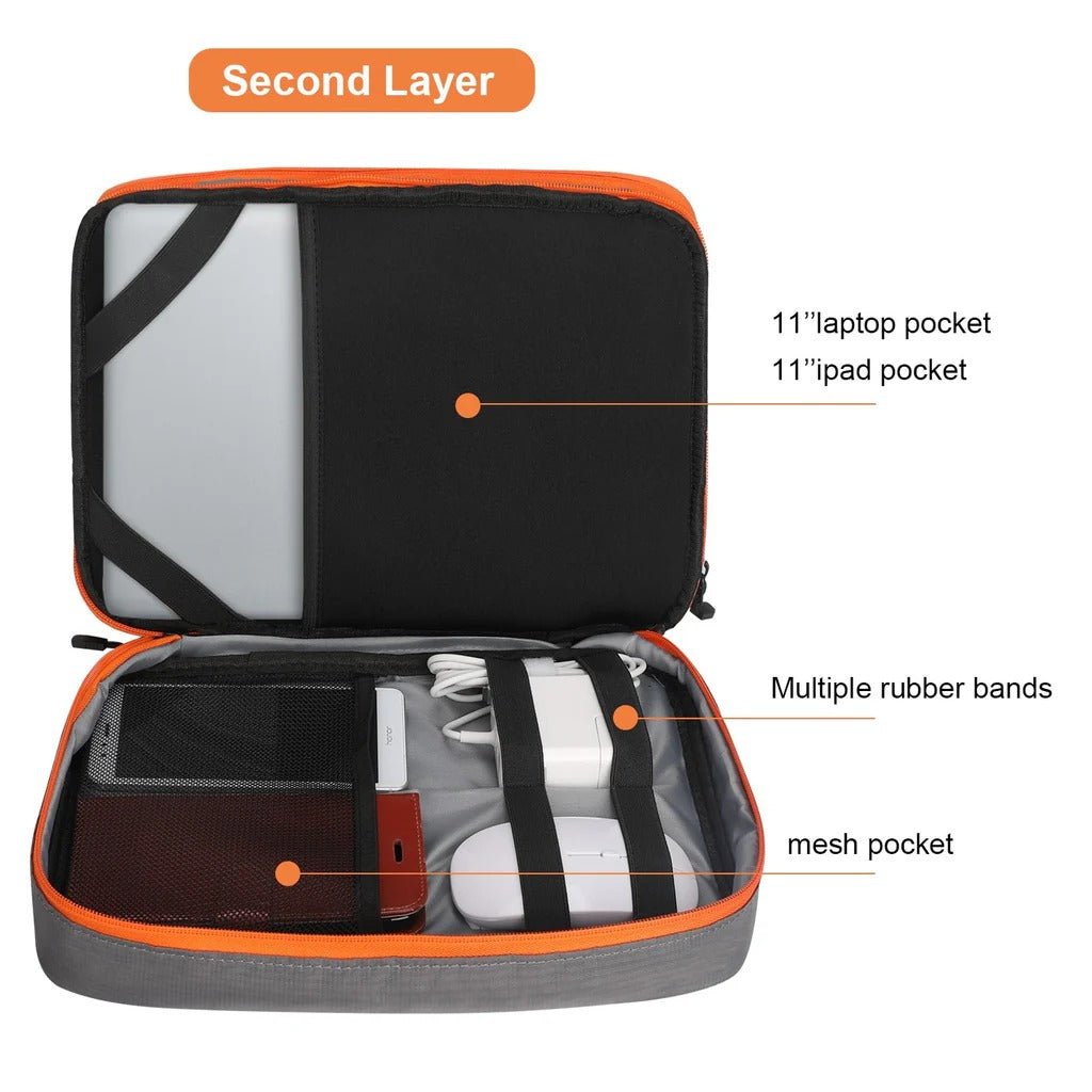 Premium Portable Digital Storage Pouch & Electronics Organizer Bag
