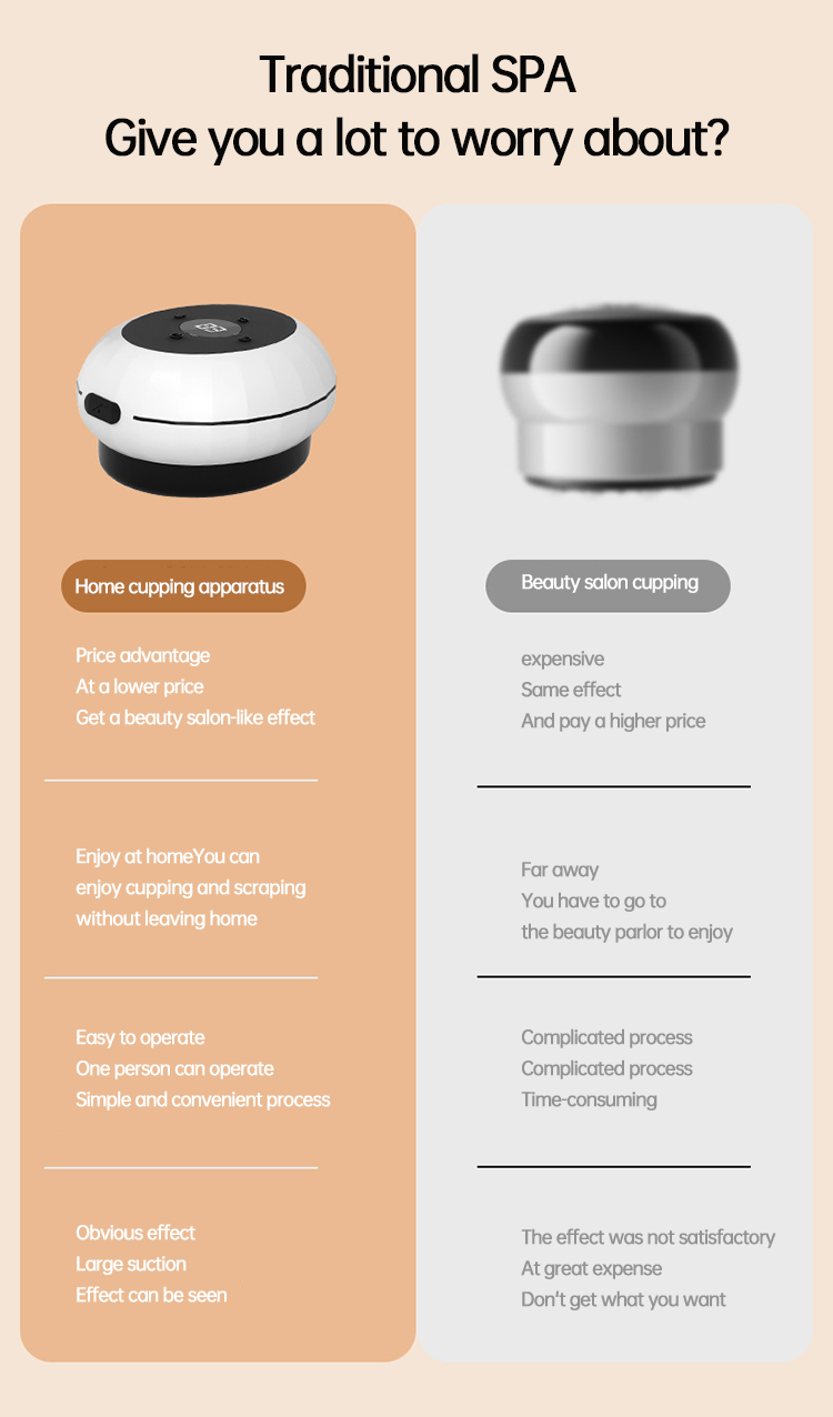 Electric Wireless Intelligent Scraping Cupping Massager