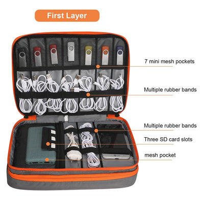 Premium Portable Digital Storage Pouch & Electronics Organizer Bag
